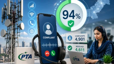 PTA Received Nearly 5,000 Telecom Complaints in June 2026