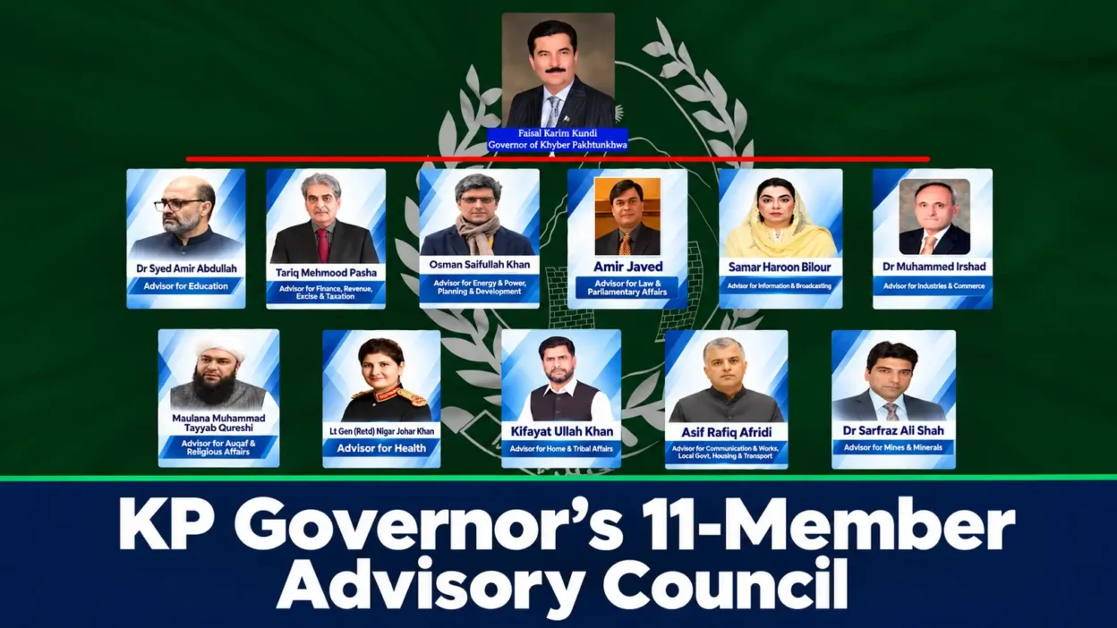 Kp Map Inside KP Governor's Rule & the New 11-Member Advisory Council - addon.pk